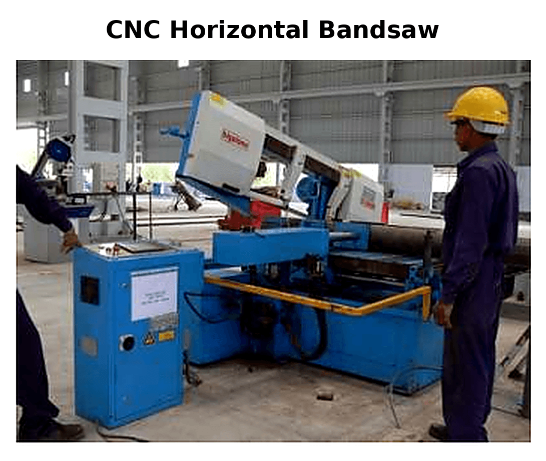 CNC Horizontal Bandsaw